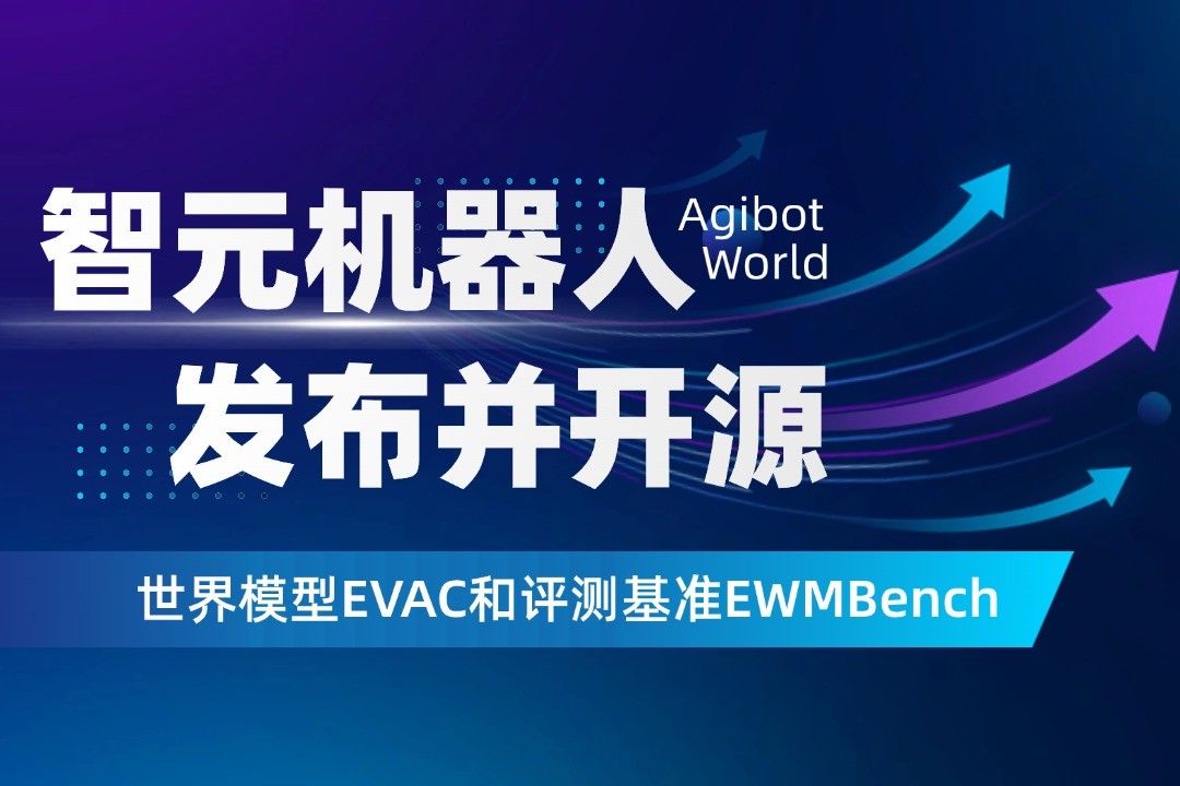 世界模型新突破！南宫28ng机器人开源EVAC框...